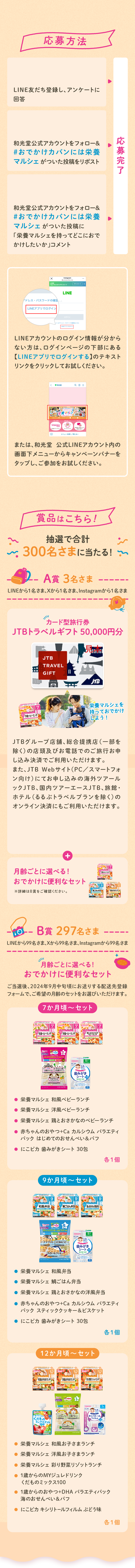 応募方法・賞品・おでかけに便利なセット